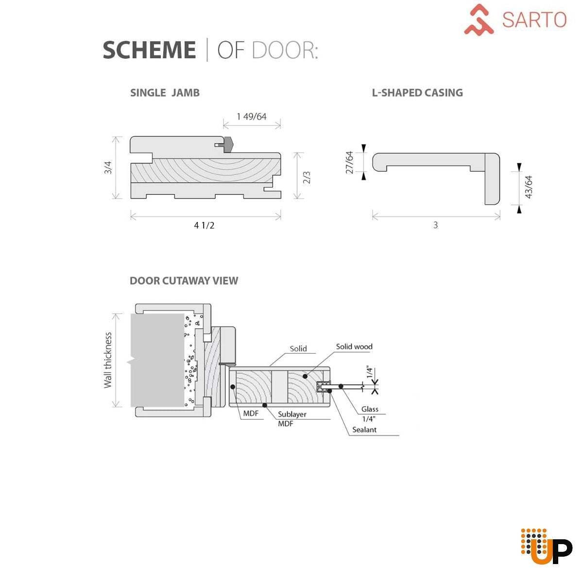 SARTODOORS Veregio 7339 Single Laminate Classic Interior Swing Door with Frosted Glass 18" x 80" Antracite
